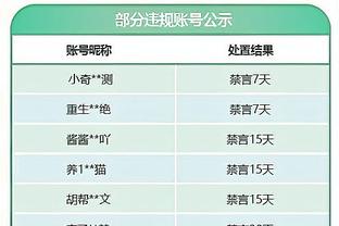 克拉克：我们在训练中为比赛做准备，教练和队友让我充满信心